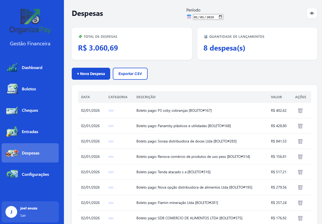 Dashboard OrganizaPay 4